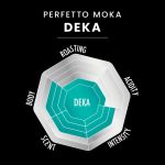 Bialetti Perfetto Moka Mleta Kava 250g, Brez Kofeina